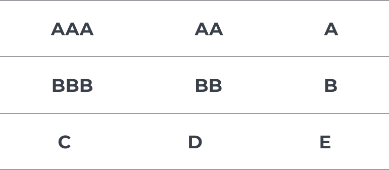 corporative-goverment-risk-factor-img