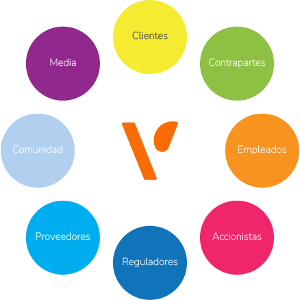 img-pv-n-stakeholders